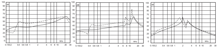 插入损耗 插入损耗