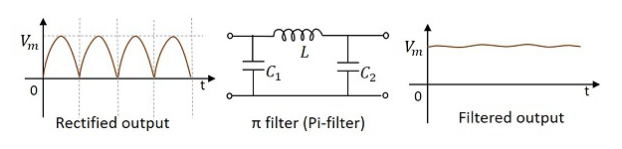 Π- 过滤器磷我_我t e r _ Π- 过滤器磷我_我t e r _